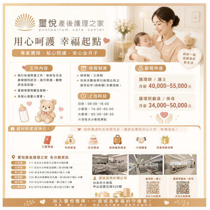 【徵才】璽悅產後護理之家　徵　護理師/護士 及 護理照顧員/保母，歡迎踴躍應徵！(另開新視窗/jpg檔)圖片