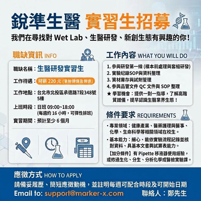 【徵才】銳準生醫股份有限公司，徵  生醫實習生，歡迎踴躍應徵！(另開新視窗/jpg檔)圖片