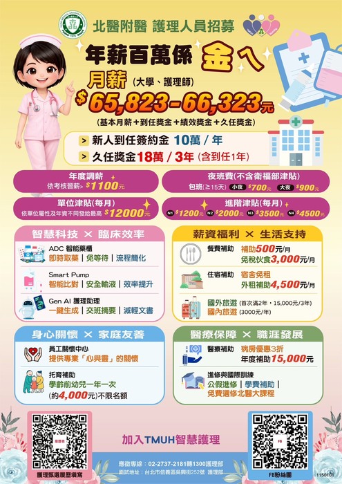 【轉知】臺北醫學大學附設醫院護理人員招募，歡迎踴躍應徵！(另開新視窗/jpg檔)圖片