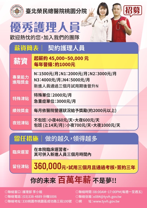 【招募】臺北榮民總醫院（桃園分院）護理部_115年國內各護理系(科)應屆畢業生招募(另開新視窗/jpg檔)圖片